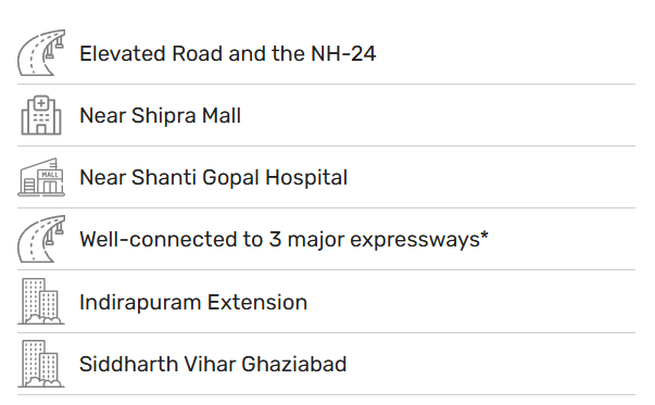 Prestige City Ghaziabad, - Mozart Realty Lucknow.